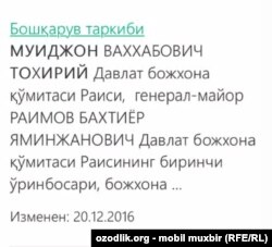 Муиджон Тоҳирий ҳақидаги маълумот Давлат божхона қўмитаси сайтида пайдо бўлди