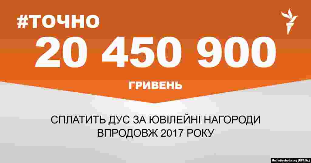 ДЖЕРЕЛО ІНФОРМАЦІЇ Сторінка проекту Радіо Свобода&nbsp;#Точно