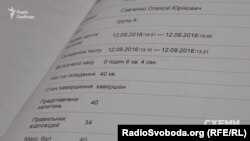 Результати тесту, які вдалося отримати журналістам програми «Схеми»