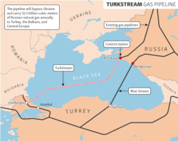 TürkAxını kəmərinin xəritəsi