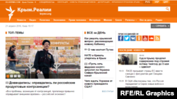 Screenshot of Krym.Realii website. Undated