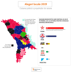 Culoarea politică a președinților de raioane după alegerile locale din noiembrie 2019