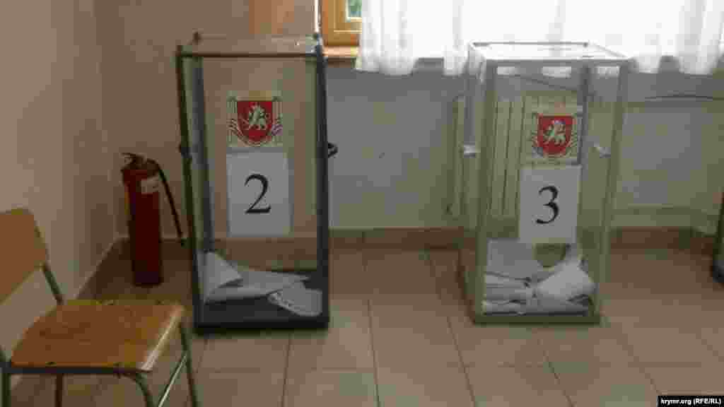 Явка на виборчих дільницях у Криму, станом на 14:00 неділі, склала 35,13%