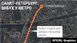 Росія: вибух у метро Санкт-Петербурга під час зустрічі Путіна з Лукашенком 