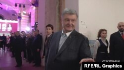 Президент Петро Порошенко у своєму штабі в день першого туру виборів