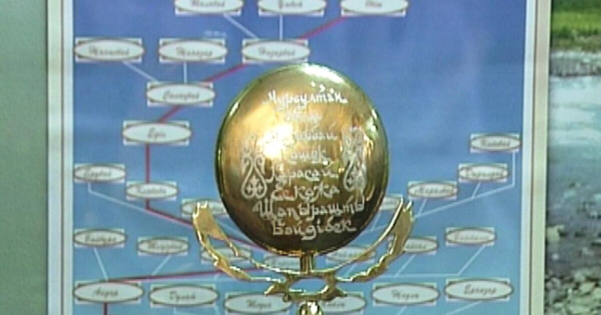 Іш киім үлгілері бар порно Минет техникасы туралы хабарлама қосыңыз