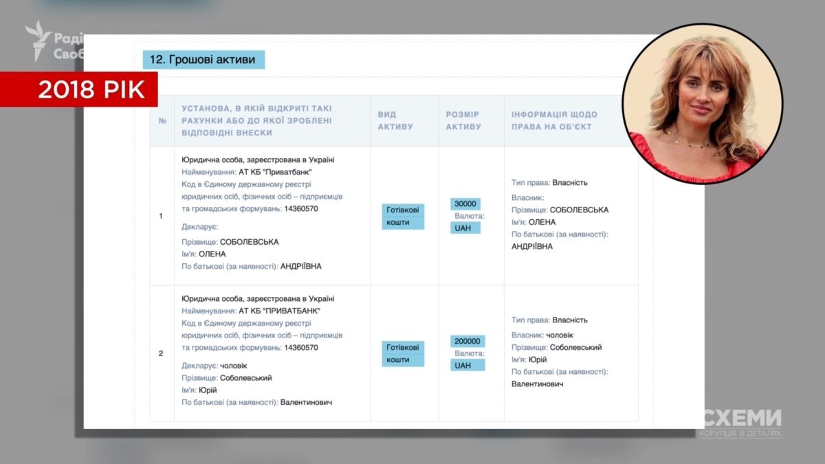 Заступник голови Херсонської облради відреагував на розслідування «Схем» про мільйони готівкою і преміум-авто
