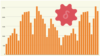 INFOGRAPHIC Teaser: COVID-19 deaths in Kosovo, from August 10 to September 10, 2021. 