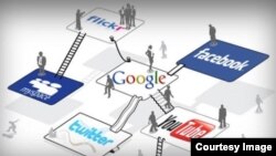 Sosial ulgamlaryň logotipleri