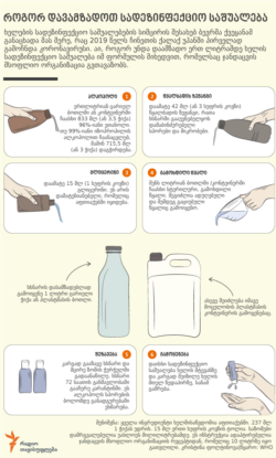 Georgia -- sanitizing your hands