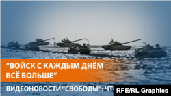 В Киеве заявляют о наращивании сил вблизи Украины