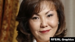 Қазақстандағы ең ауқатты іскер әйелдер тізімін елдің  бұрынғы президенті Нұрсұлтан Назарбаевтың қызы Динара Құлыбаева бастап тұр. Басылым оның байлығын 5,4 млрд доллар деп бағалаған. Тізімдегі үшінші орынға экс-президенттің үлкен қызы Дариға Назарбаева ($550 млн) жайғасыпты.