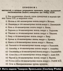 Список №1 територій, в яких заборонялось проживати висланим особам