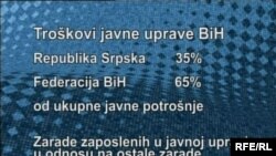 Troškovi javne uprave BiH