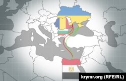 Ілюстрація маршрутів, як ільменітова руда потрапляє у Крим