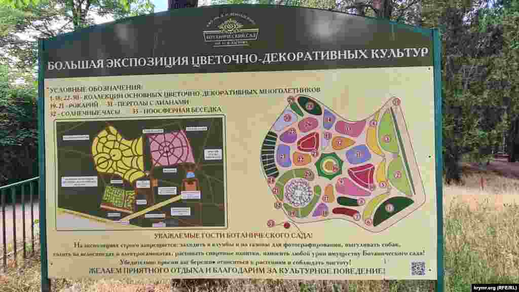 Картосхема экспозиции Ботанического сада, бывшего ранее парком «Салгирка»