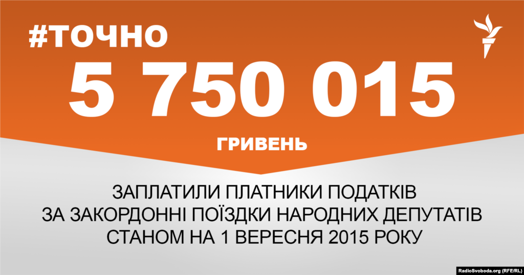 ДЖЕРЕЛО ІНФОРМАЦІЇ Сторінка проекту Радіо Свобода&nbsp;#Точно