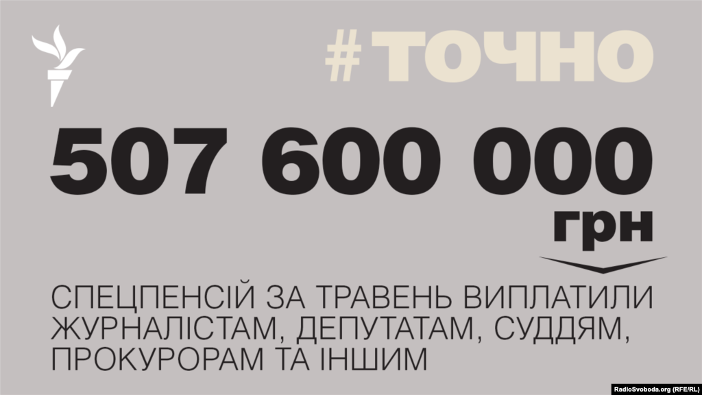 ДЖЕРЕЛО ІНФОРМАЦІЇ Сторінка проекту Радіо Свобода #Точно