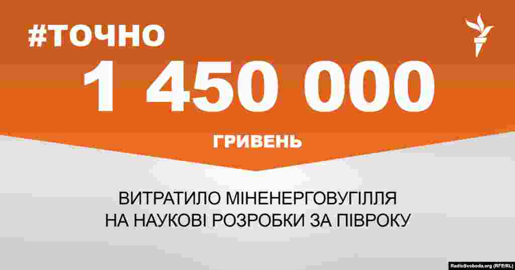 ДЖЕРЕЛО ІНФОРМАЦІЇ Сторінка проекту Радіо Свобода&nbsp;#Точно