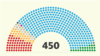 Teaser - Duma seats 2021
