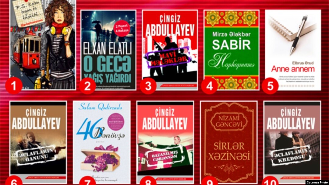 Azərbaycan ədəbiyyatının 2015 bestsellerləri