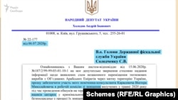 Депутат Холодов просив, щоб його помічник був присутній у комісії під час знищення 3,5 тисяч ящиків цигарок. Їх вилучили під час обшуків