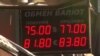 Рубль в поисках дна