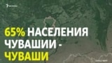 Что происходит с чувашским языком?