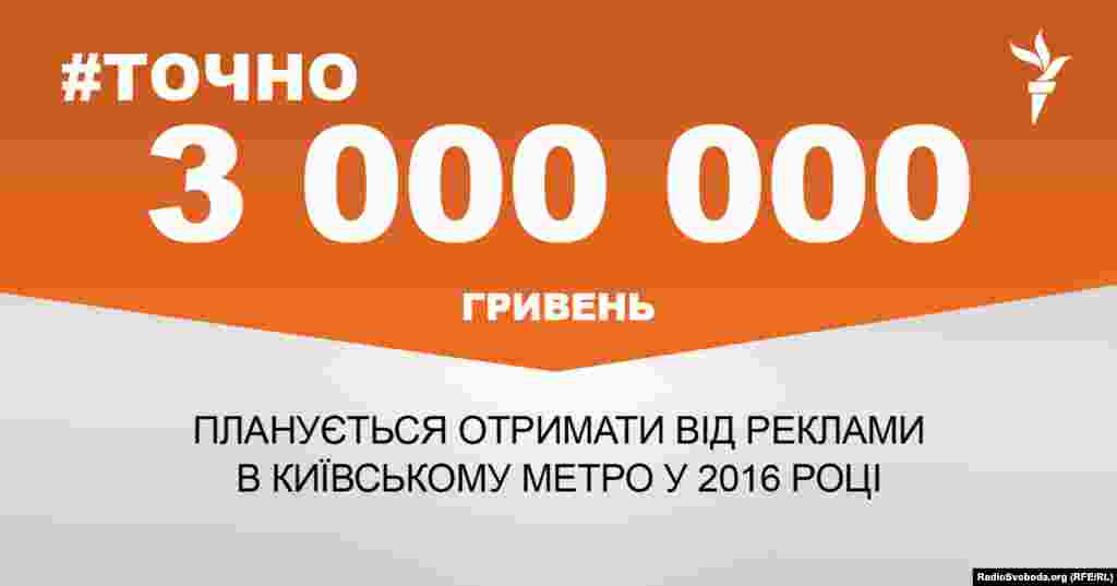 ДЖЕРЕЛО ІНФОРМАЦІЇ Сторінка проекту Радіо Свобода&nbsp;#Точно