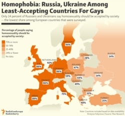 INFOGRAPHIC: Homophobia: Russia, Ukraine Among Least-Accepting Countries For Gays