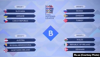 ліга націй уєфа