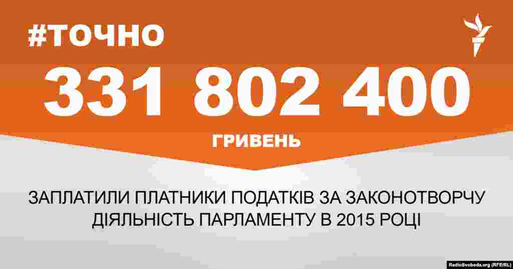 ДЖЕРЕЛО ІНФОРМАЦІЇ Сторінка проекту Радіо Свобода&nbsp;#Точно