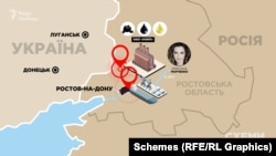 У Ростовській області працює «Новошахтинський завод нафтопродуктів», більшою часткою якого теж володіє Оксана Марченко – поруч з ним є нафтовий термінал, куди час від часу припливають танкери Оксани Марченко
