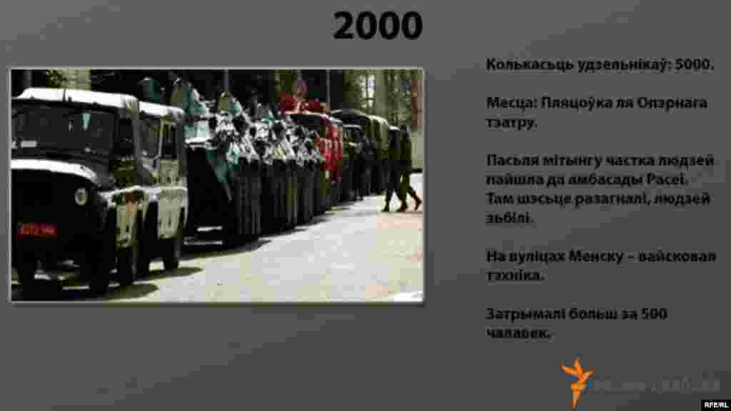 Дні Волі розных гадоў #12