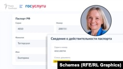 Катерина Таттерсалл має чинний паспорт громадянки Росії