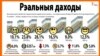 Рэальныя даходы ў Беларусі ў VI квартале 2016 году — даступныя рэсурсы (заробкі сям’і, прадукты ўласнага вырабу, ільготы і выплаты…) на чалавека на месяц паводле Белстату