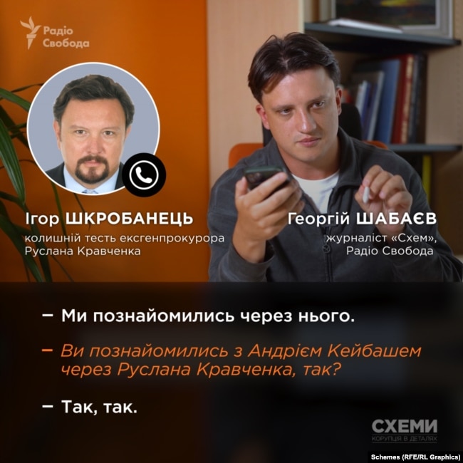 «Схеми» знайшли віллу в Дубаї, у яку на той час теща Руслана Кравченка інвестувала $670 тисяч_15