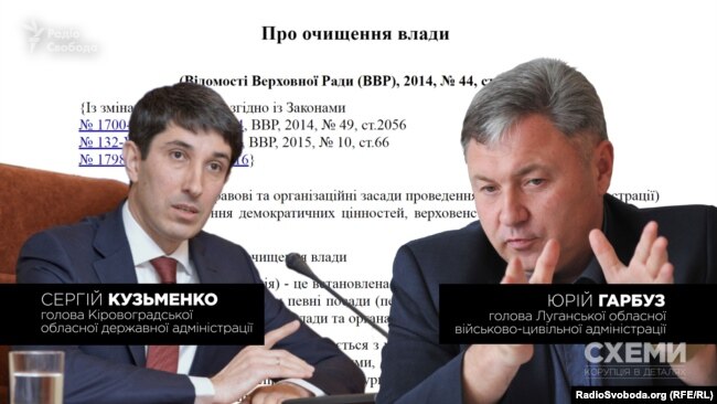 Адміністрація президента роками не може з’ясувати, чи підпадають під дію закону «Про очищення влади» голови двох областей