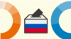 Teaser - Russia’s Constitutional Referendum: To Vote Or Not To Vote