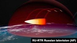 A computer simulation shows the Avangard hypersonic vehicle maneuvering to bypass missile defenses en route to a target.