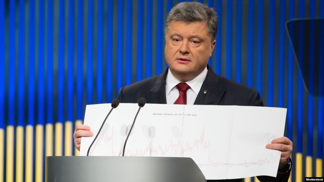 Petro Poroshenko mətbuat konfransında
