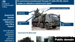 Посольство Великої Британії в Україні у своєму twitter опублікувало фото сучасного російського зенітно-ракетного комплексу Панцир С-1, яка використовується бойовиками на Донбасі Російський ракетний комплекс «Панцир-С1» у Донецькій області (Фото з твіттеру UK in Ukraine)