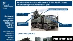 Фото сучасного російського зенітно-ракетного комплексу Панцир С-1, який використовується бойовиками на Донбасі. 2015 рік