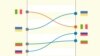 infographic -- localisation Balkan service Rising In The East: Where God Is Increasingly Important In People&#39;s Lives