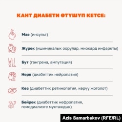 Кант диабети өтүшүп кетсе кандай кесепеттерге алып келет?