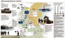Situația din statele baltice (infographic courtesy „Times”)