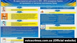 Как крымчанам зарегистрироваться для участия в ВНО