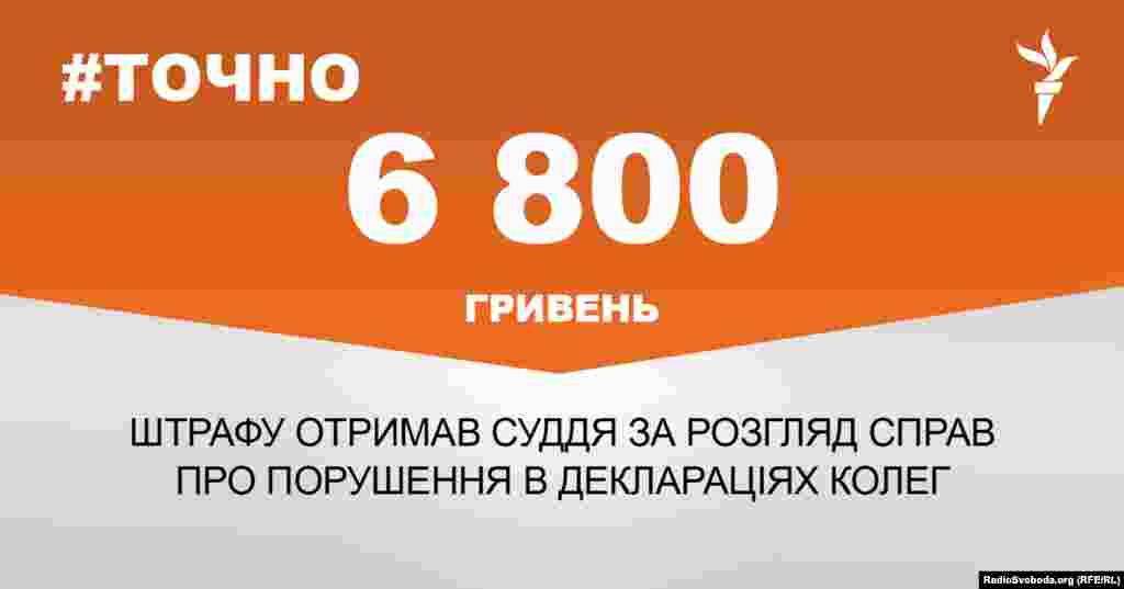 ДЖЕРЕЛО ІНФОРМАЦІЇ Сторінка проекту Радіо Свобода&nbsp;#Точно