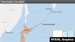 Курильские острова