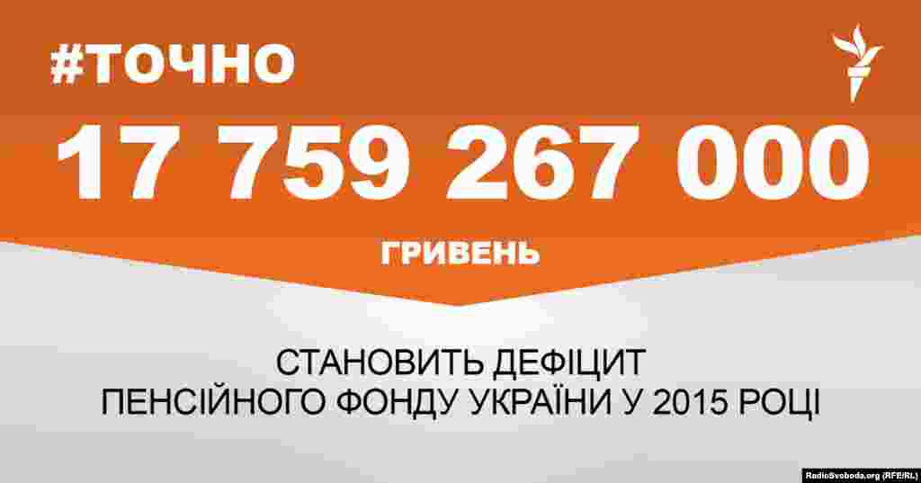 ДЖЕРЕЛО ІНФОРМАЦІЇ Сторінка проекту Радіо Свобода&nbsp;#Точно